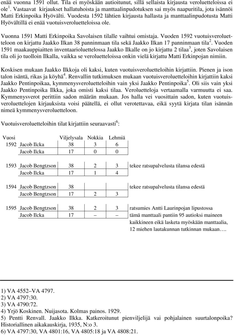 Vuodesta 1592 lähtien kirjausta hallasta ja manttaalinpudotusta Matti Hyövältillä ei enää vuotuisveroluetteloissa ole. Vuonna 1591 Matti Erkinpoika Savolaisen tilalle vaihtui omistaja.