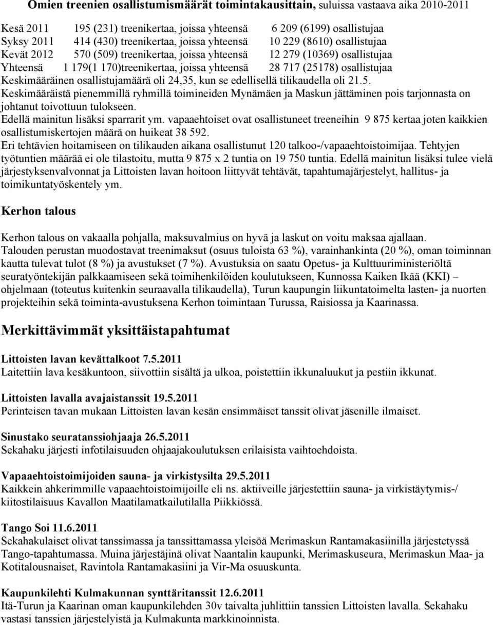 osallistujaa Keskimääräinen osallistujamäärä oli 24,35, kun se edellisellä tilikaudella oli 21.5. Keskimääräistä pienemmillä ryhmillä toimineiden Mynämäen ja Maskun jättäminen pois tarjonnasta on johtanut toivottuun tulokseen.