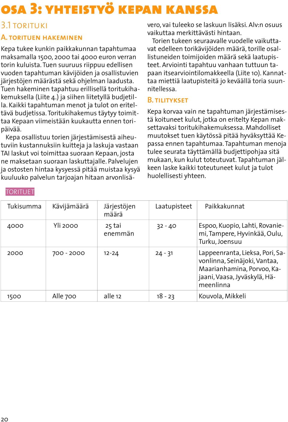 Tuen suuruus riippuu edellisen vuoden tapahtuman kävijöiden ja osallistuvien järjestöjen määrästä sekä ohjelman laadusta. Tuen hakeminen tapahtuu erillisellä toritukihakemuksella (Liite 4.