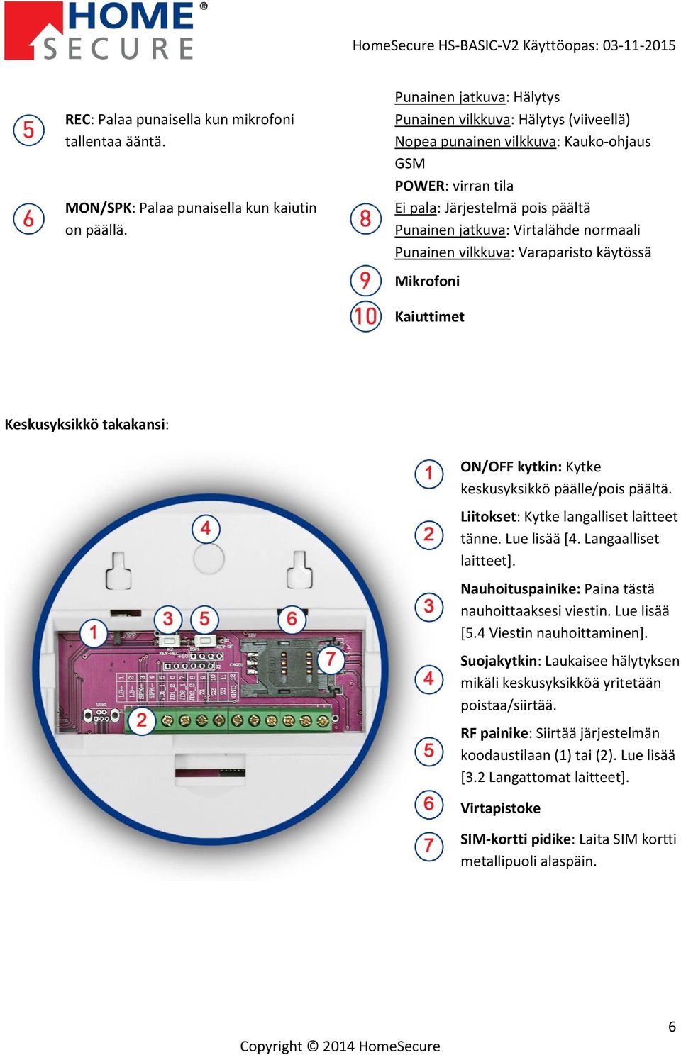 Punainen vilkkuva: Varaparisto käytössä Mikrofoni Kaiuttimet Keskusyksikkö takakansi: ON/OFF kytkin: Kytke keskusyksikkö päälle/pois päältä. Liitokset: Kytke langalliset laitteet tänne. Lue lisää [4.