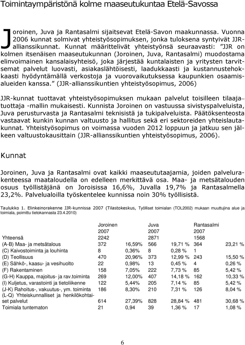 Kunnat määrittelivät yhteistyönsä seuraavasti: JJR on kolmen itsenäisen maaseutukunnan (Joroinen, Juva, Rantasalmi) muodostama elinvoimainen kansalaisyhteisö, joka järjestää kuntalaisten ja yritysten