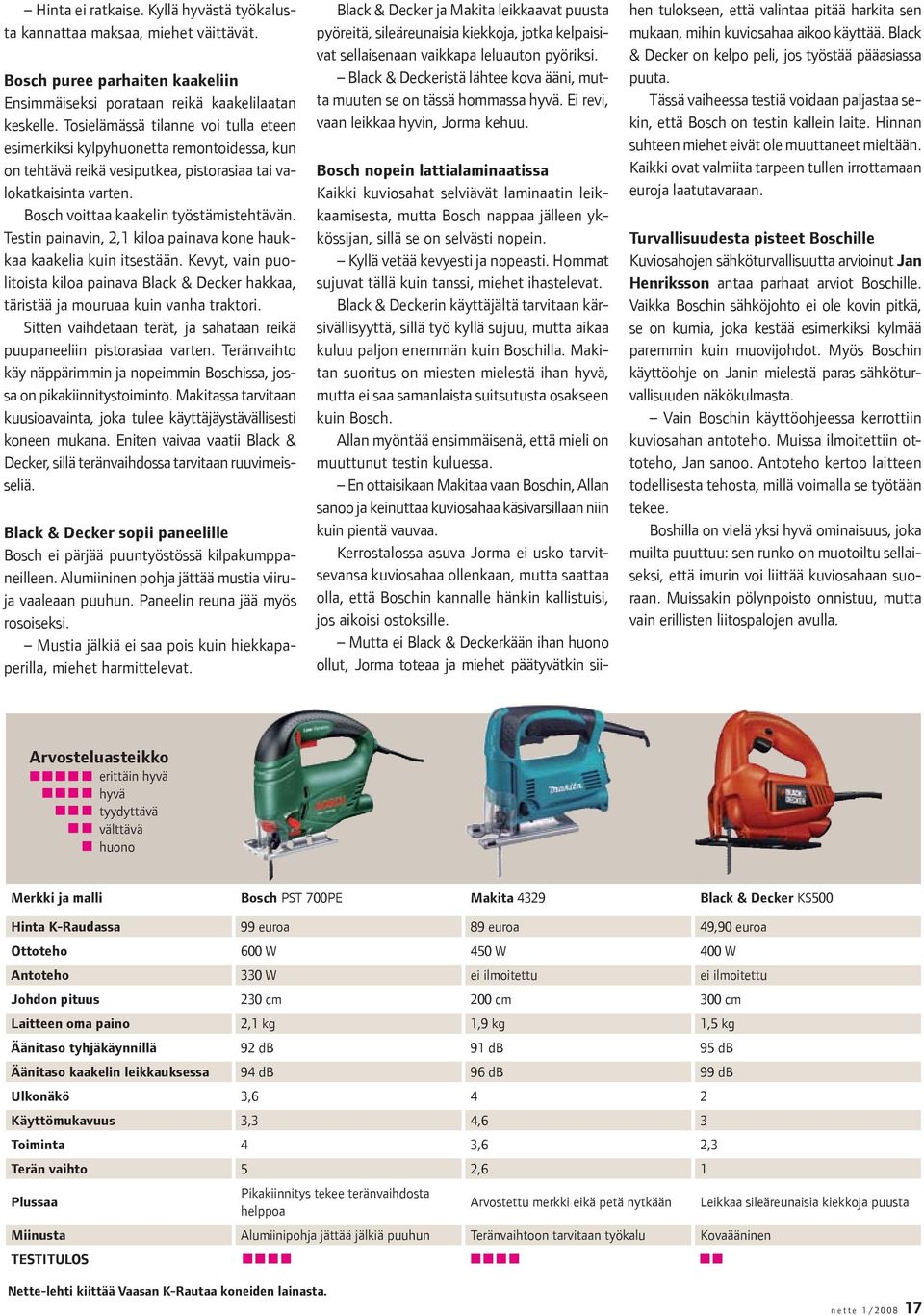 Testin painavin, 2,1 kiloa painava kone haukkaa kaakelia kuin itsestään. Kevyt, vain puolitoista kiloa painava Black & Decker hakkaa, täristää ja mouruaa kuin vanha traktori.