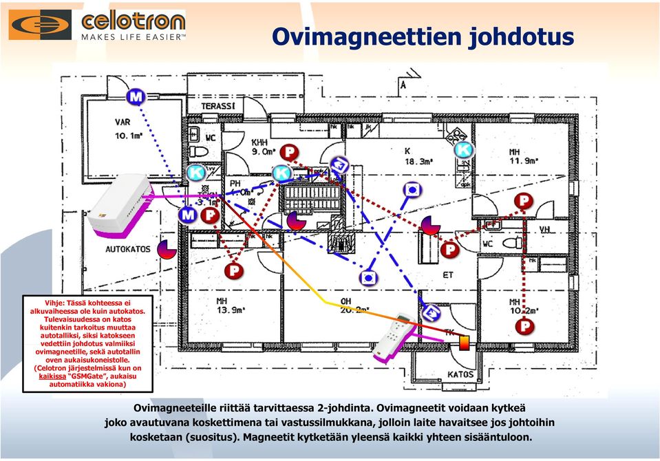 oven aukaisukoneistolle.