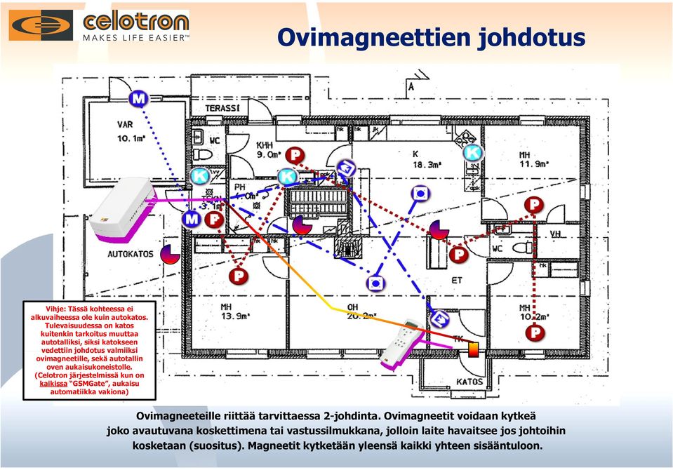 oven aukaisukoneistolle.