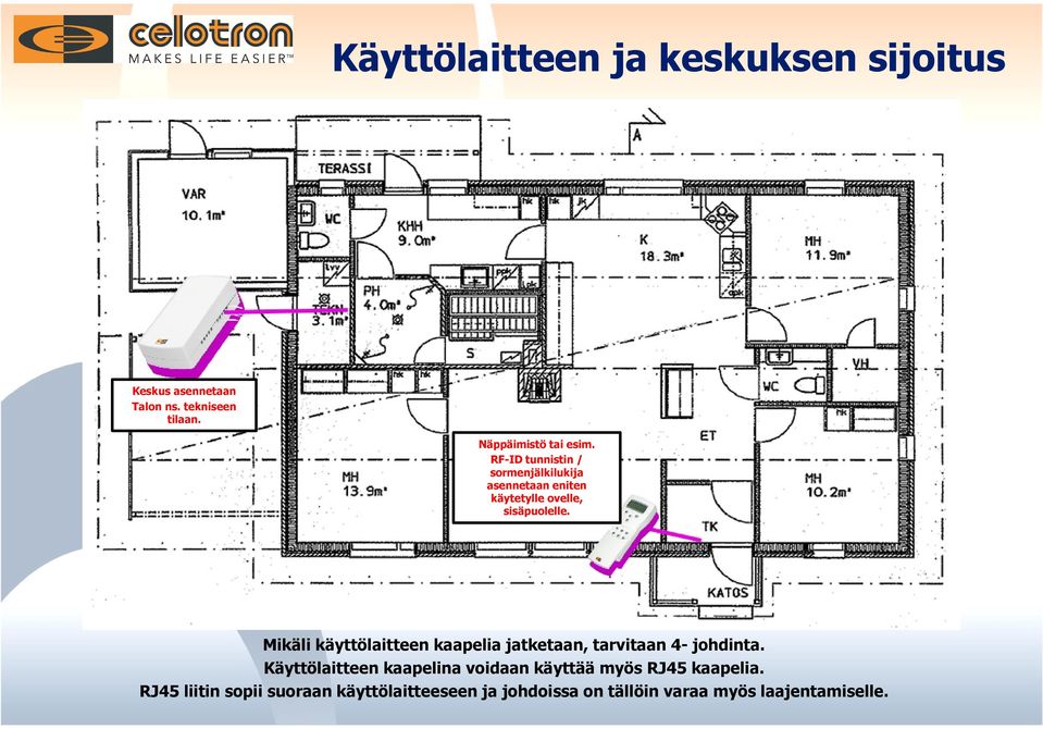 Mikäli käyttölaitteen kaapelia jatketaan, tarvitaan 4- johdinta.