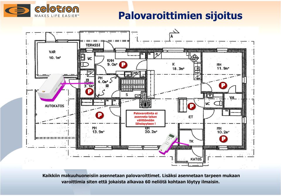 Kaikkiin makuuhuoneisiin asennetaan palovaroittimet.