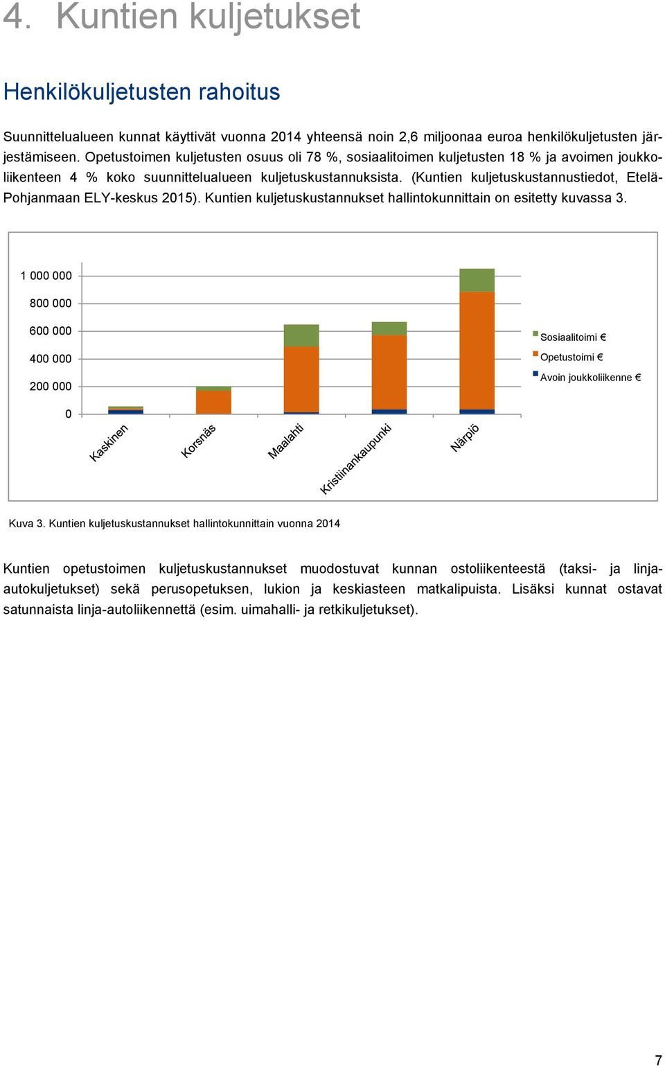 (Kuntien kuljetuskustannustiedot, Etelä- Pohjanmaan ELY-keskus 2015). Kuntien kuljetuskustannukset hallintokunnittain on esitetty kuvassa 3.