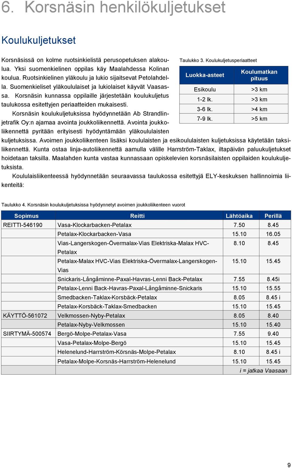 Korsnäsin kunnassa oppilaille järjestetään koulukuljetus taulukossa esitettyjen periaatteiden mukaisesti.