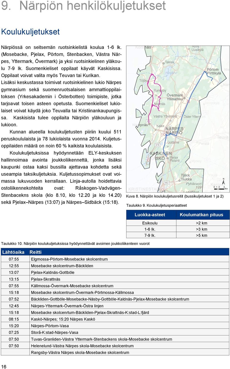 Oppilaat voivat valita myös Teuvan tai Kurikan.