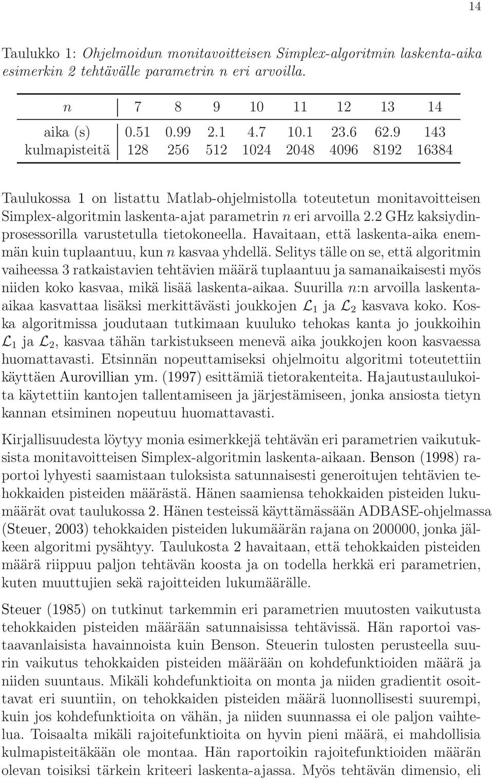 2 GHz kaksiydinprosessorilla varustetulla tietokoneella. Havaitaan, että laskenta-aika enemmän kuin tuplaantuu, kun n kasvaa yhdellä.