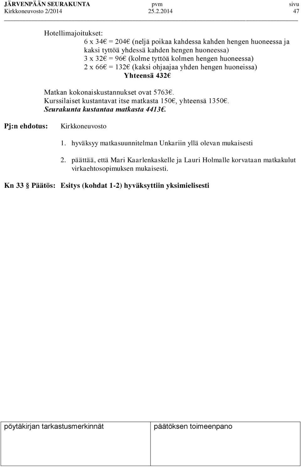 tyttöä kolmen hengen huoneessa) 2 x 66 = 132 (kaksi ohjaajaa yhden hengen huoneissa) Yhteensä 432 Matkan kokonaiskustannukset ovat 5763.