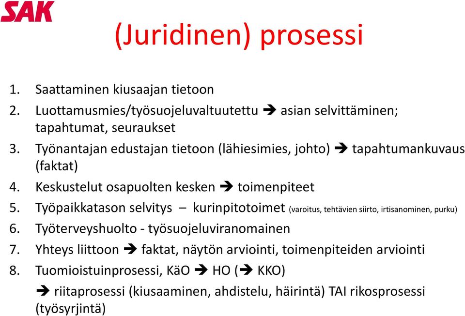 Työpaikkatasonselvitys selvitys kurinpitotoimet (varoitus, tehtävien siirto, irtisanominen, purku) 6. Työterveyshuolto työsuojeluviranomainen 7.