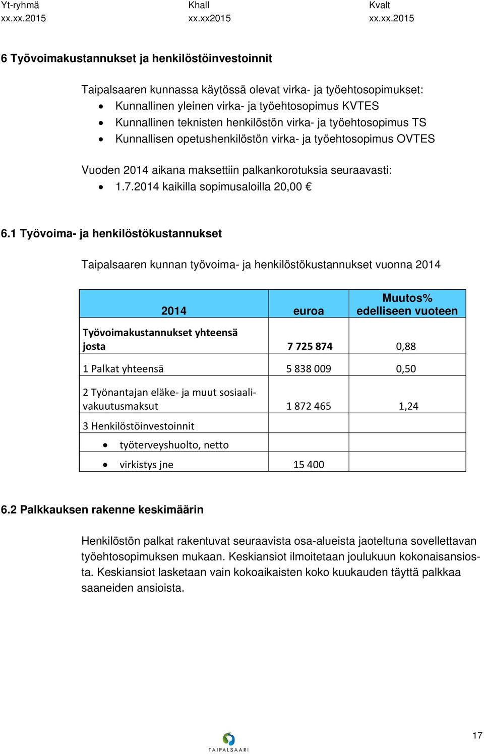 2014 kaikilla sopimusaloilla 20,00 6.