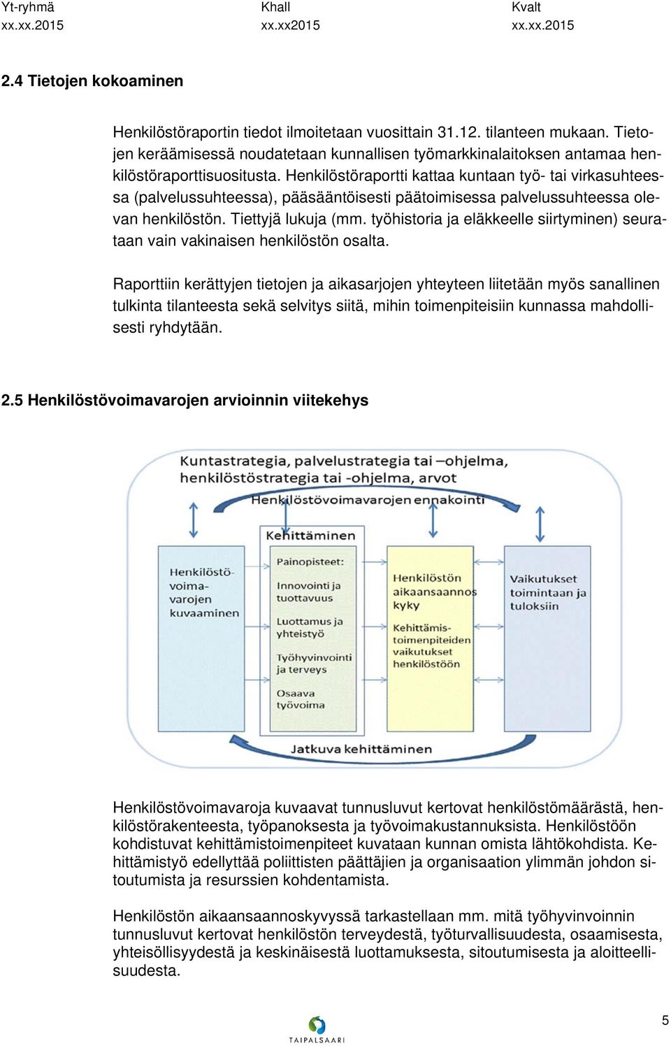 Henkilöstöraportti kattaa kuntaan työ- tai virkasuhteessa (palvelussuhteessa), pääsääntöisesti päätoimisessa palvelussuhteessa olevan henkilöstön. Tiettyjä lukuja (mm.