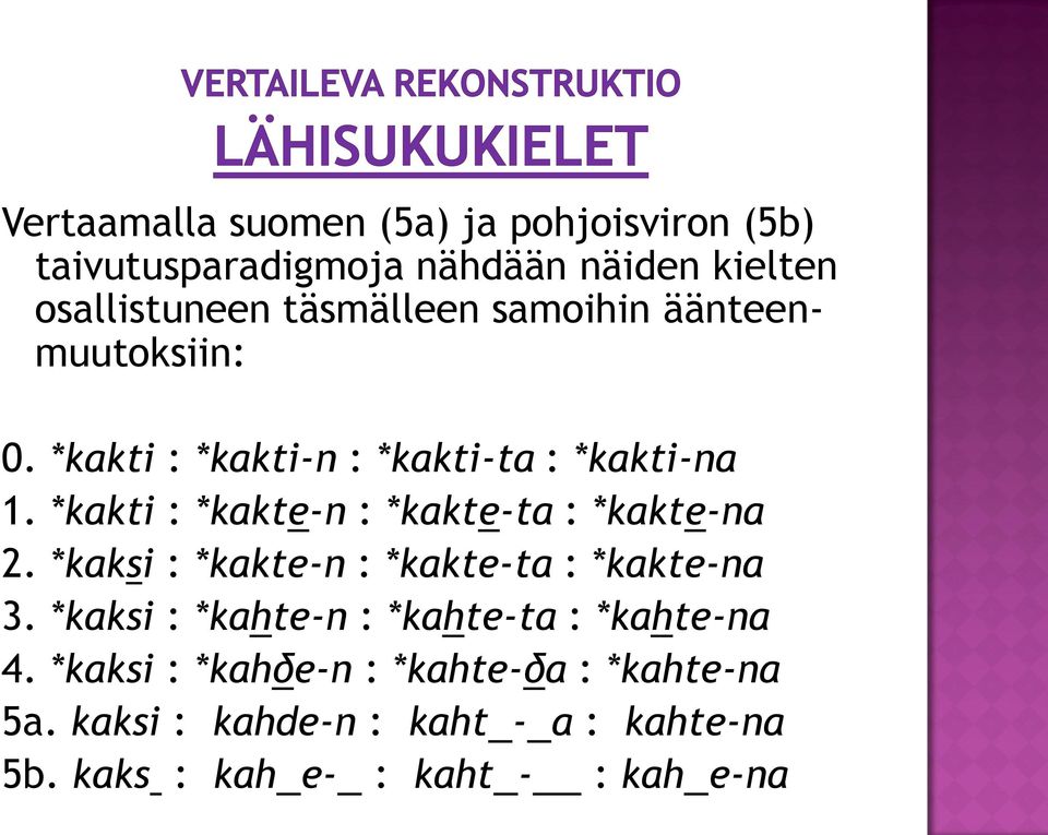 *kakti : *kakte-n : *kakte-ta : *kakte-na 2. *kaksi : *kakte-n : *kakte-ta : *kakte-na 3.