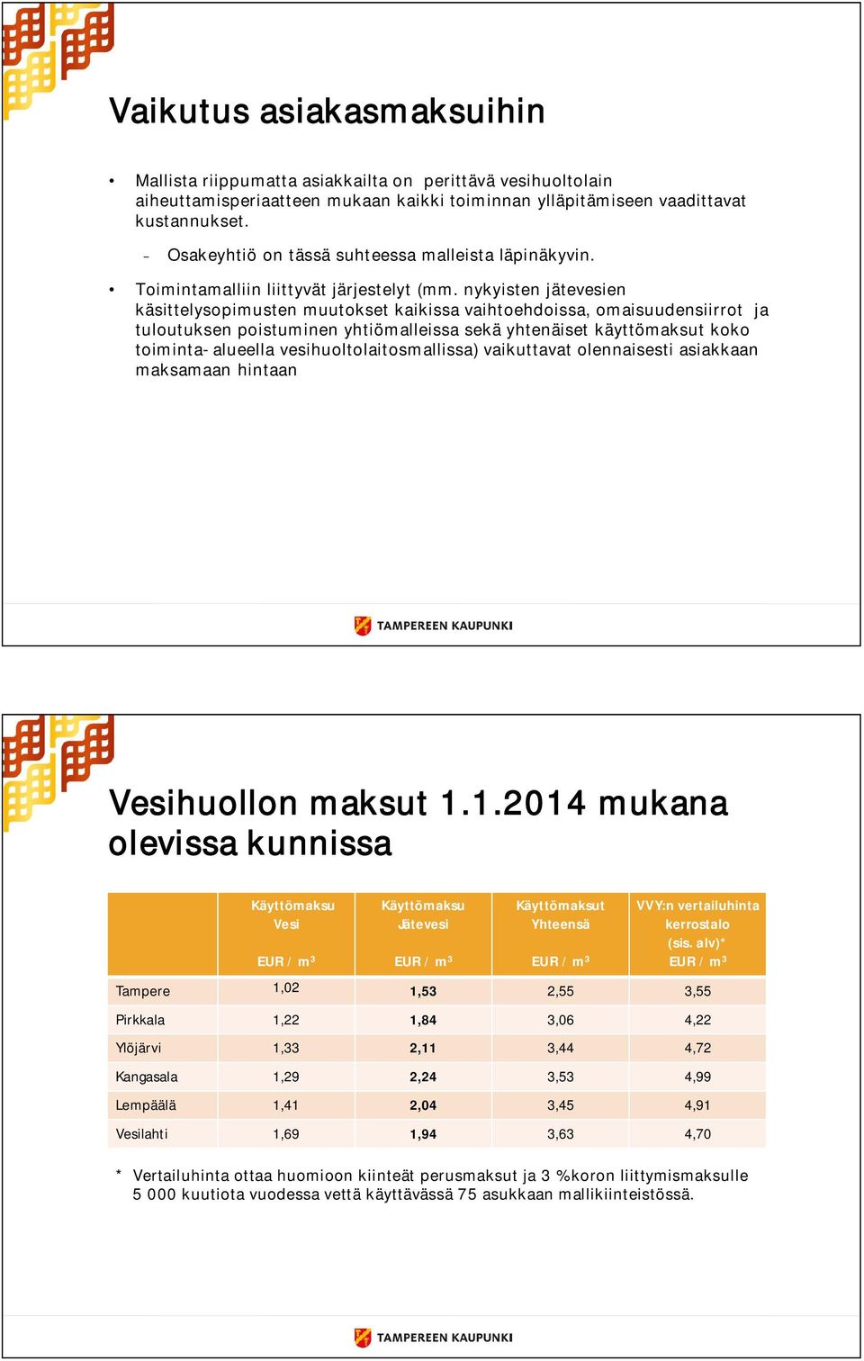 nykyisten jätevesien käsittelysopimusten muutokset kaikissa vaihtoehdoissa, omaisuudensiirrot ja tuloutuksen poistuminen yhtiömalleissa sekä yhtenäiset käyttömaksut koko toiminta-alueella