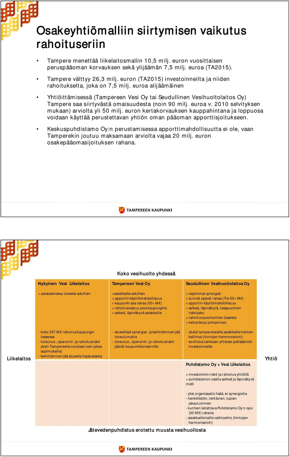 euroa alijäämäinen Yhtiöittämisessä ( Vesi tai Seudullinen Vesihuoltolaitos ) Tampere saa siirtyvästä omaisuudesta (noin 90 milj. euroa v. 2010 selvityksen mukaan) arviolta yli 50 milj.