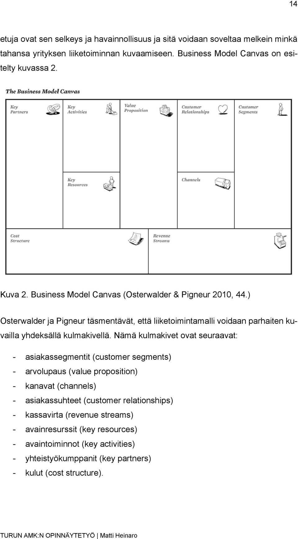 ) Osterwalder ja Pigneur täsmentävät, että liiketoimintamalli voidaan parhaiten kuvailla yhdeksällä kulmakivellä.