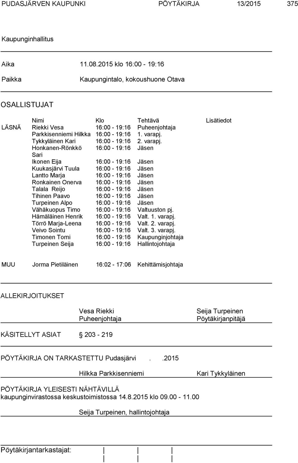 Tykkyläinen Kari 16:00-19:16 2. varapj.