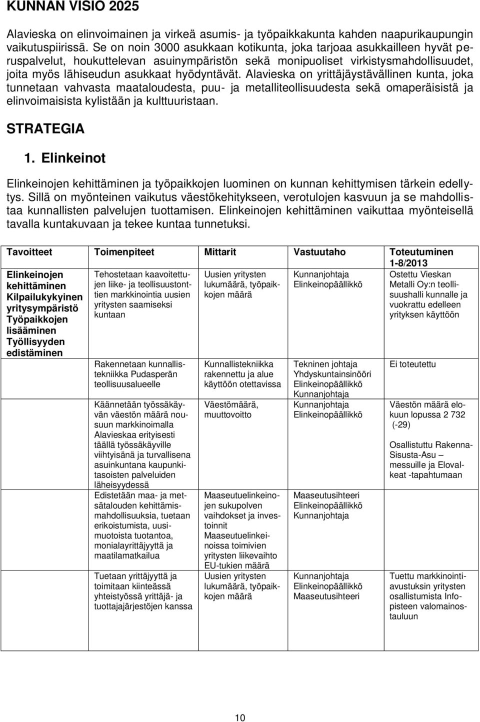 Alavieska on yrittäjäystävällinen kunta, joka tunnetaan vahvasta maataloudesta, puu- ja metalliteollisuudesta sekä omaperäisistä ja elinvoimaisista kylistään ja kulttuuristaan. STRATEGIA 1.