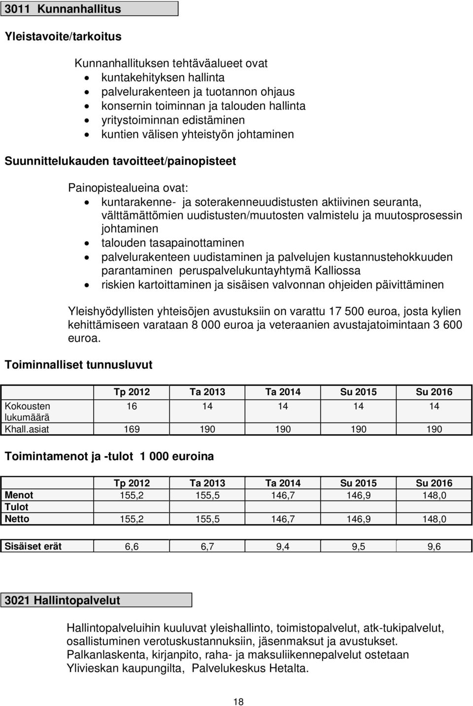 valmistelu ja muutosprosessin johtaminen talouden tasapainottaminen palvelurakenteen uudistaminen ja palvelujen kustannustehokkuuden parantaminen peruspalvelukuntayhtymä Kalliossa riskien