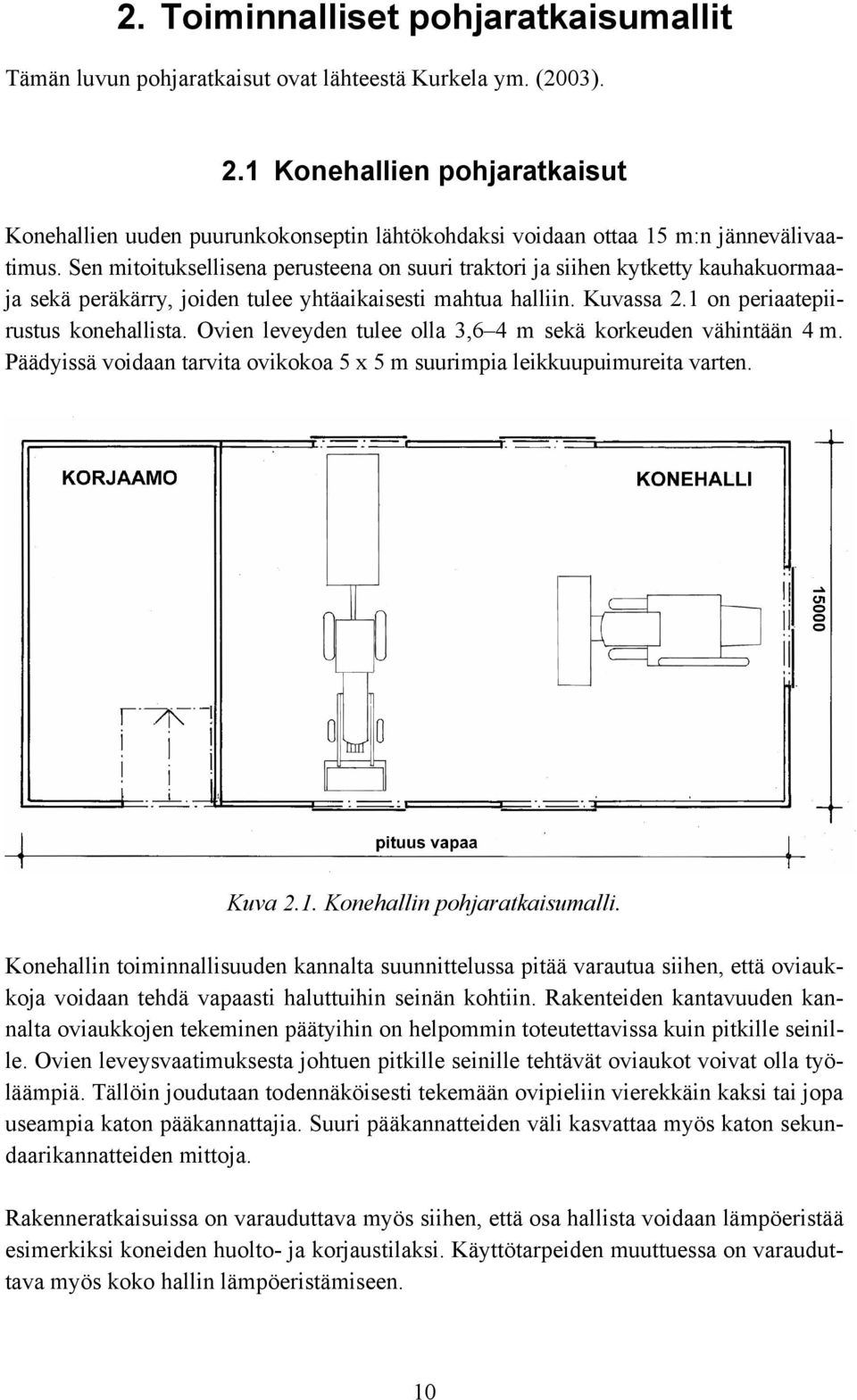 Sen mitoituksellisena perusteena on suuri traktori ja siihen kytketty kauhakuormaaja sekä peräkärry, joiden tulee yhtäaikaisesti mahtua halliin. Kuvassa 2.1 on periaatepiirustus konehallista.