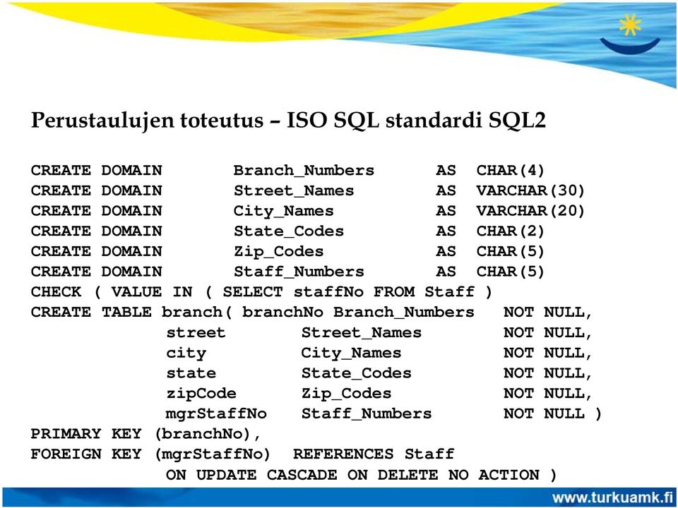 FROM Staff ) CREATE TABLE branch( branchno Branch_Numbers NOT NULL, street Street_Names NOT NULL, city City_Names NOT NULL, state State_Codes NOT NULL,