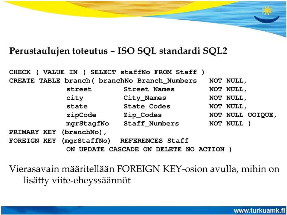 Zip_Codes NOT NULL UOIQUE, mgrstagfno Staff_Numbers NOT NULL ) PRIMARY KEY (branchno), FOREIGN KEY (mgrstaffno) REFERENCES