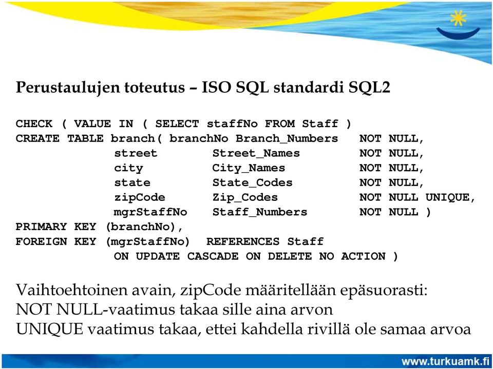 Staff_Numbers NOT NULL ) PRIMARY KEY (branchno), FOREIGN KEY (mgrstaffno) REFERENCES Staff ON UPDATE CASCADE ON DELETE NO ACTION )