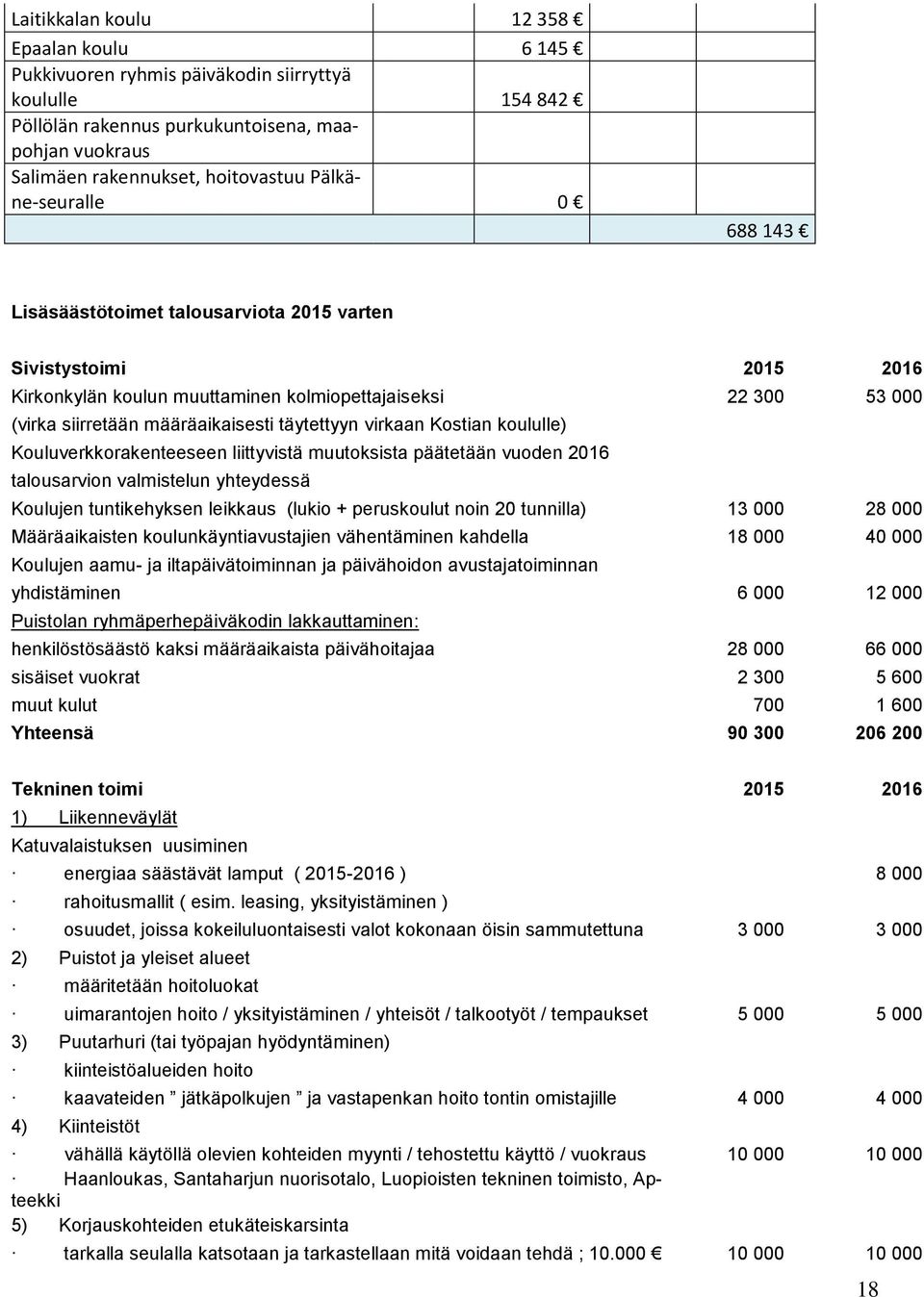 täytettyyn virkaan Kostian koululle) Kouluverkkorakenteeseen liittyvistä muutoksista päätetään vuoden 2016 talousarvion valmistelun yhteydessä Koulujen tuntikehyksen leikkaus (lukio + peruskoulut