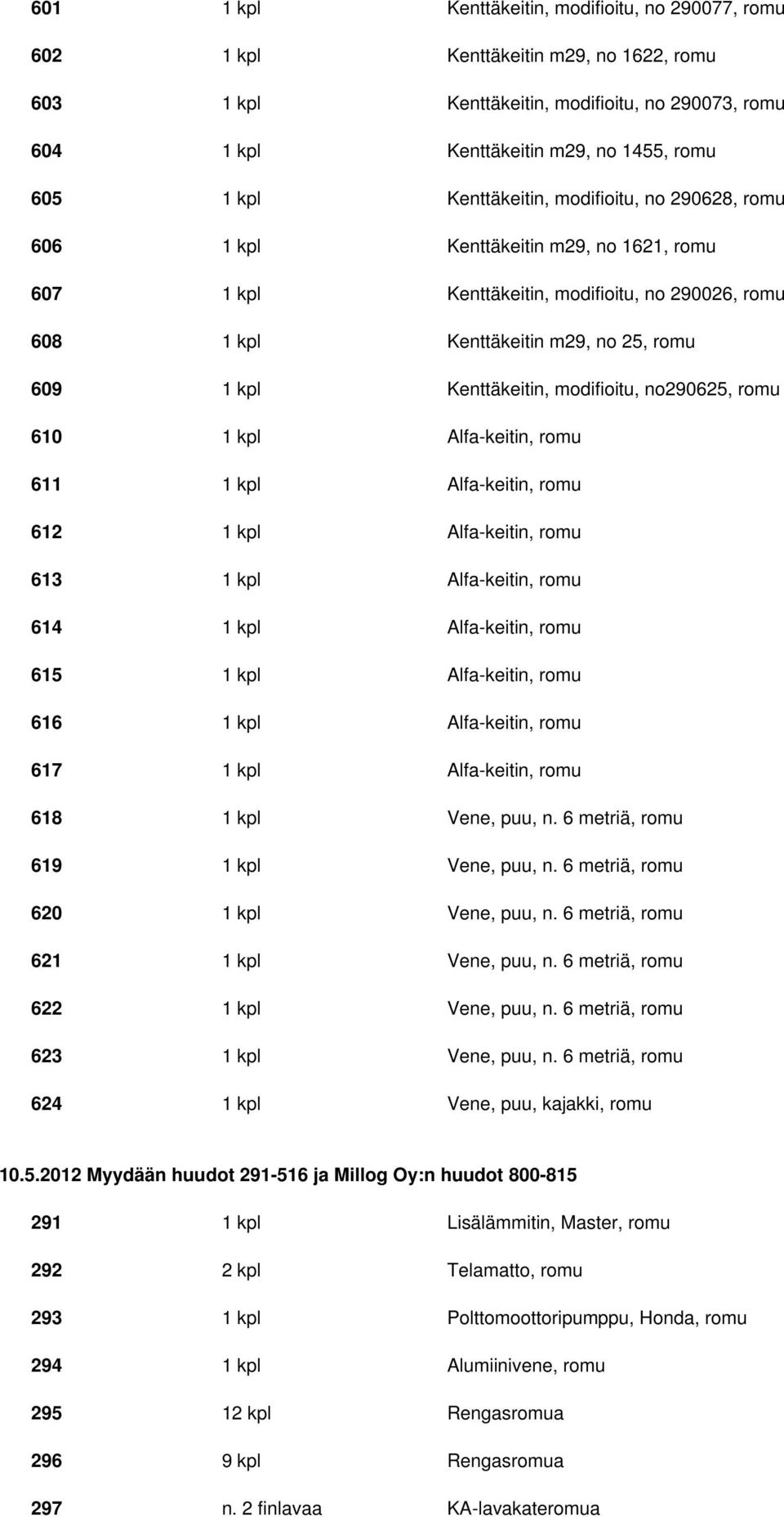 modifioitu, no290625, romu 610 1 kpl Alfa-keitin, romu 611 1 kpl Alfa-keitin, romu 612 1 kpl Alfa-keitin, romu 613 1 kpl Alfa-keitin, romu 614 1 kpl Alfa-keitin, romu 615 1 kpl Alfa-keitin, romu 616