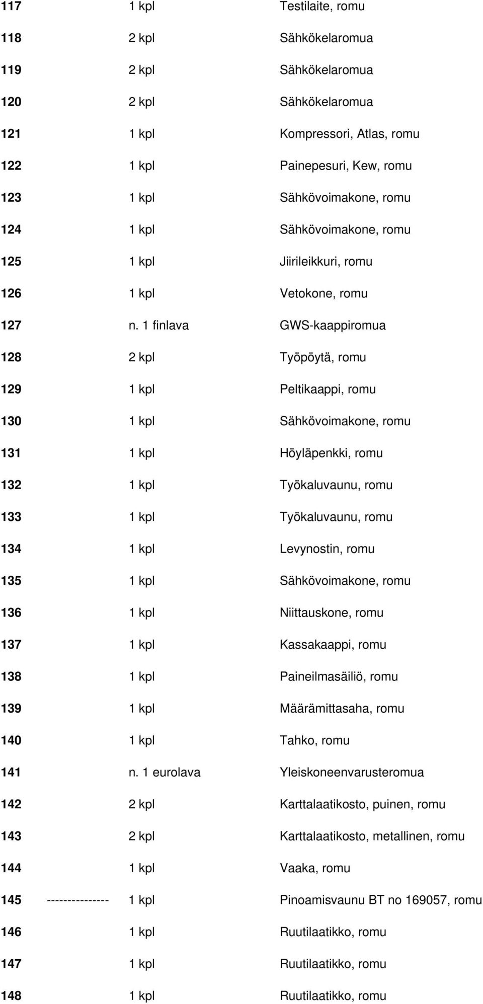 1 finlava GWS-kaappiromua 128 2 kpl Työpöytä, romu 129 1 kpl Peltikaappi, romu 130 1 kpl Sähkövoimakone, romu 131 1 kpl Höyläpenkki, romu 132 1 kpl Työkaluvaunu, romu 133 1 kpl Työkaluvaunu, romu 134