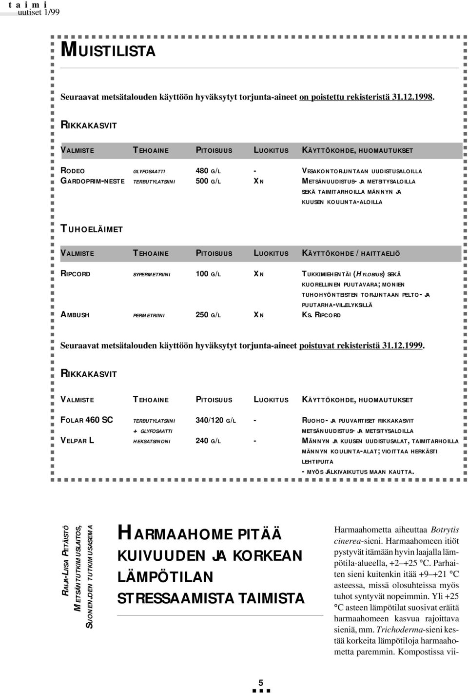 METSITYSALOILLA SEKÄ TAIMITARHOILLA MÄNNYN JA KUUSEN KOULINTA-ALOILLA TUHOELÄIMET VALMISTE TEHOAINE PITOISUUS LUOKITUS KÄYTTÖKOHDE / HAITTAELIÖ RIPCORD SYPERMETRIINI 100 G/L XN TUKKIMIEHENTÄI