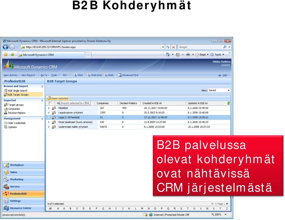 kohderyhmät ovat