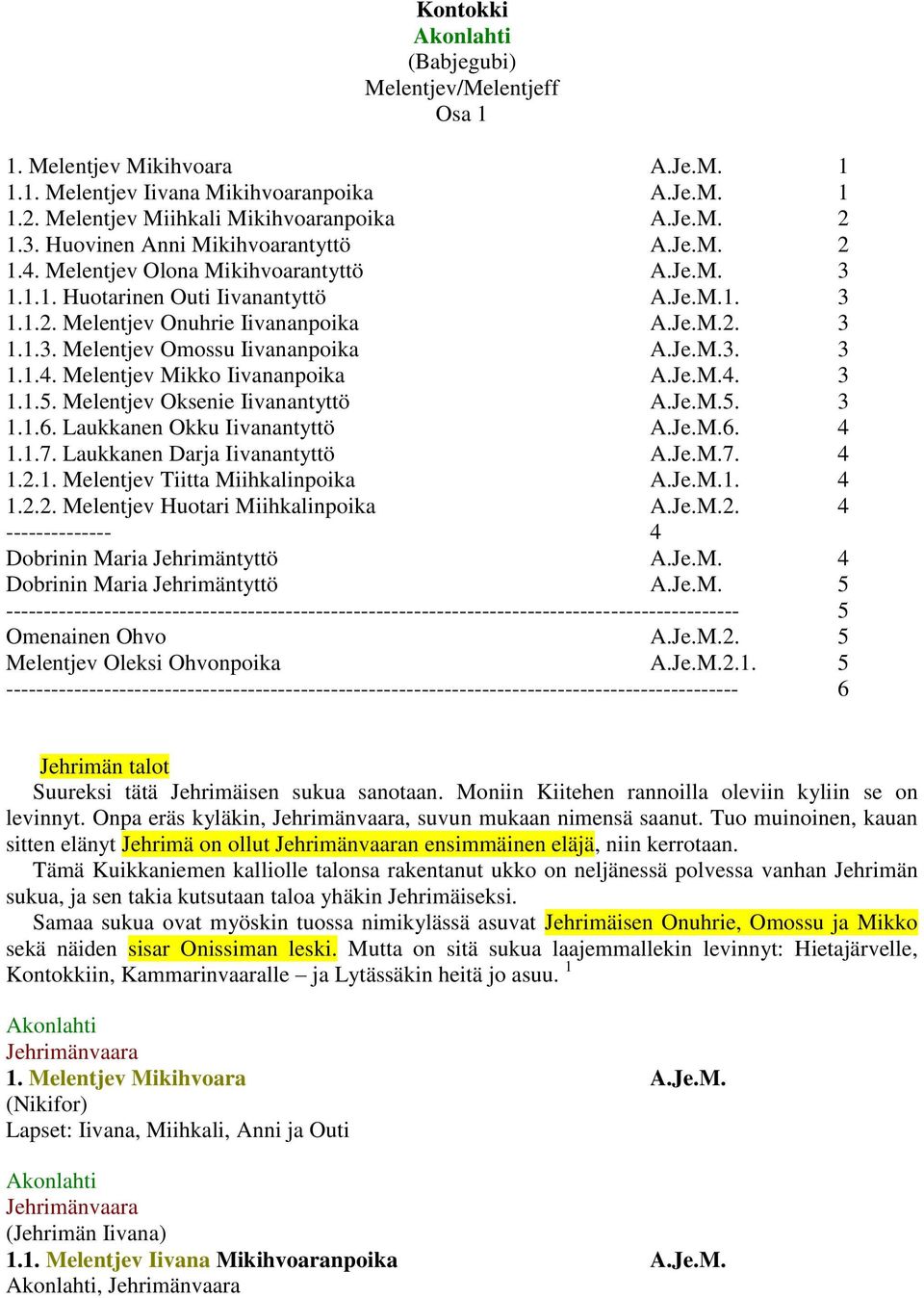 Je.M.3. 3 1.1.4. Melentjev Mikko Iivananpoika A.Je.M.4. 3 1.1.5. Melentjev Oksenie Iivanantyttö A.Je.M.5. 3 1.1.6. Laukkanen Okku Iivanantyttö A.Je.M.6. 4 1.1.7. Laukkanen Darja Iivanantyttö A.Je.M.7. 4 1.2.