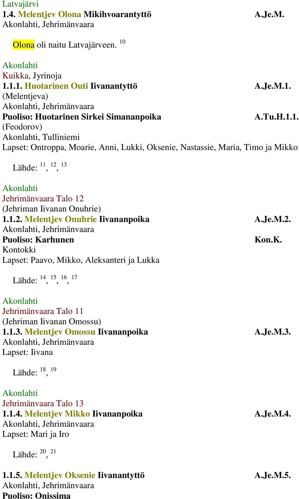 Melentjev Omossu Iivananpoika A.Je.M.3. Lapset: Iivana Lähde: 18, 19 Jehrimänvaara Talo 13 1.1.4. Melentjev Mikko Iivananpoika A.Je.M.4. Lapset: Mari ja Iro Lähde: 20, 21 1.1.5.