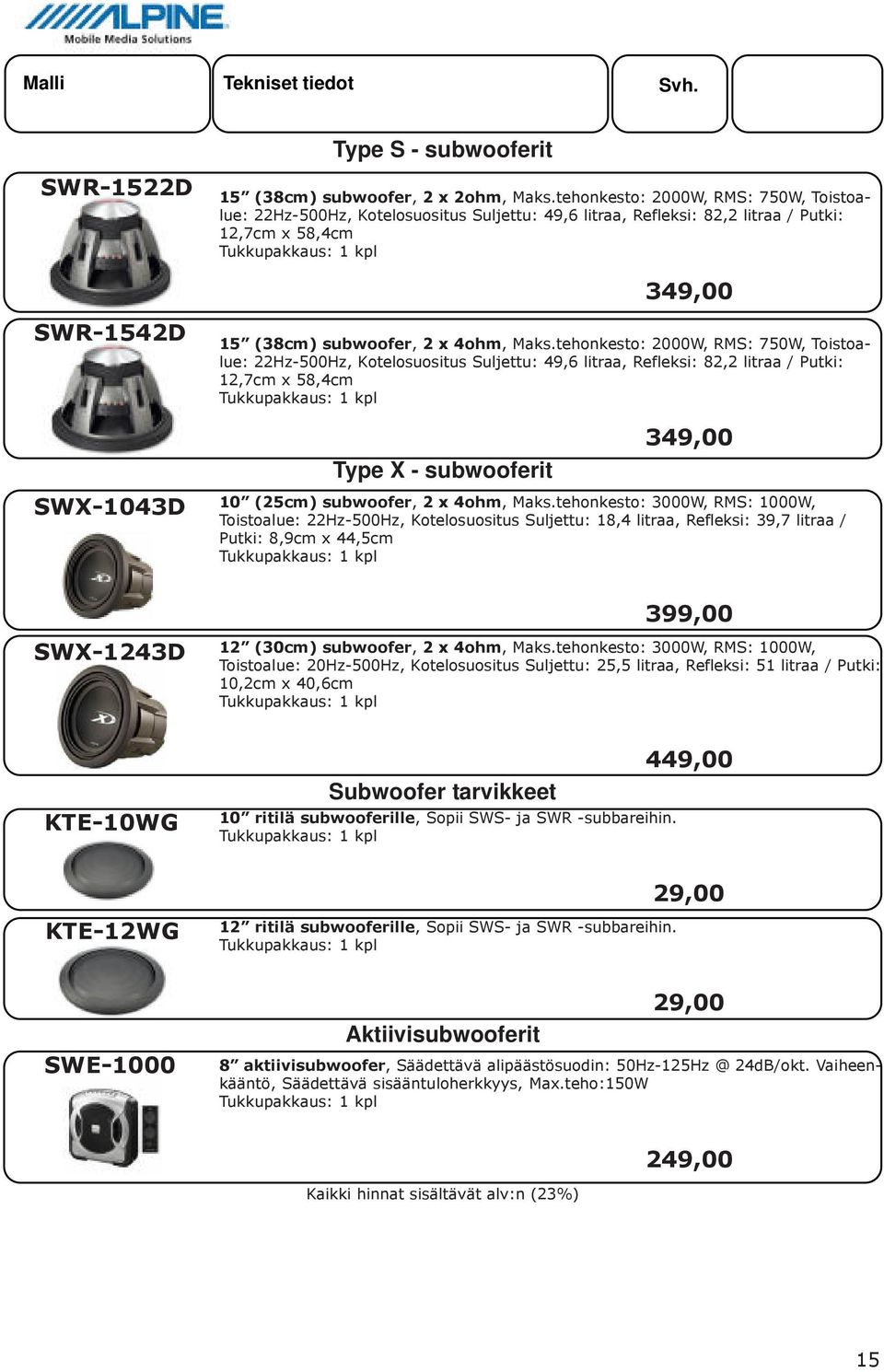 Maks.tehonkesto: 2000W, RMS: 750W, Toistoalue: 22Hz-500Hz, Kotelosuositus Suljettu: 49,6 litraa, Refleksi: 82,2 litraa / Putki: 12,7cm x 58,4cm Type X - subwooferit 349,00 10 (25cm) subwoofer, 2 x