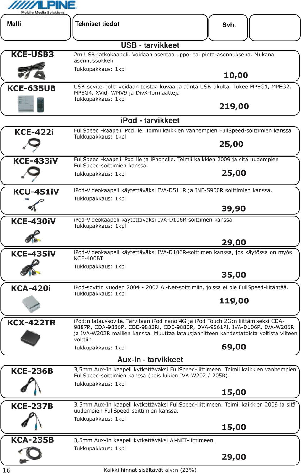 Tukee MPEG1, MPEG2, MPEG4, XVid, WMV9 ja DivX-formaatteja Tukkupakkaus: 1kpluk kupakkaus: 6kpl 219,00 FullSpeed -kaapeli ipod:lle.