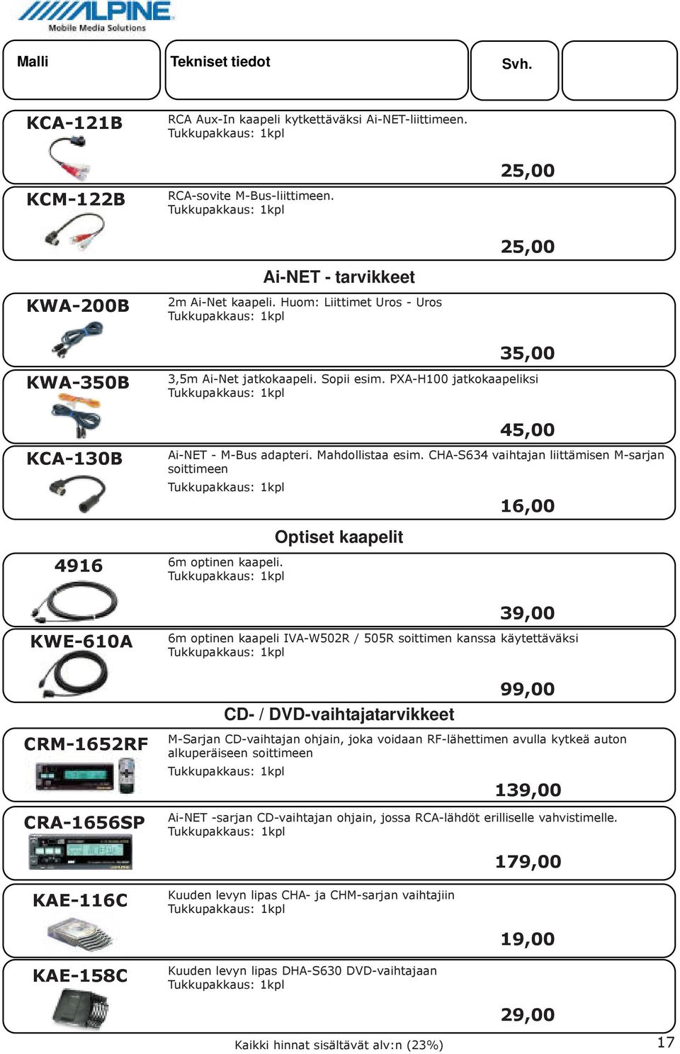 PXA-H100 jatkokaapeliksi Tukkupakkaus: 1kplukkupakkaus: 6 kpl 6m optinen kaapeli. Tukkupakkaus: 1kplukkupakkaus: 6 kpl Optiset kaapelit 45,00 Ai-NET - M-Bus adapteri. Mahdollistaa esim.