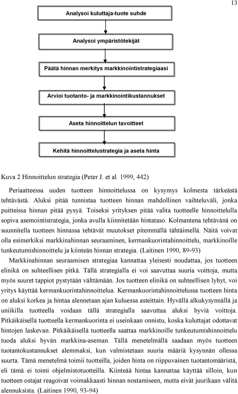 Aluksi pitää tunnistaa tuotteen hinnan mahdollinen vaihteluväli, jonka puitteissa hinnan pitää pysyä.