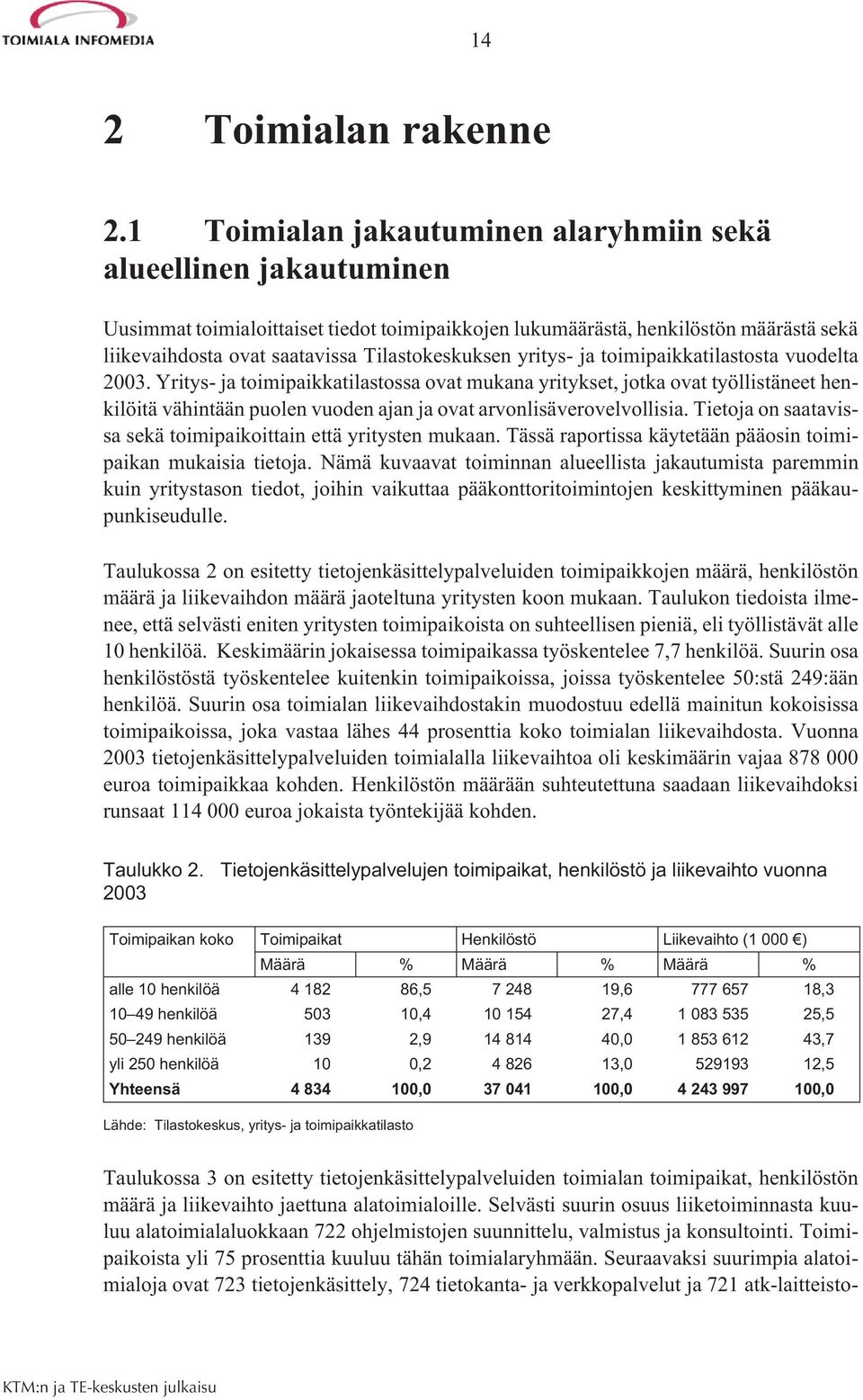 Tilastokeskuksen yritys- ja toimipaikkatilastosta vuodelta 2003.