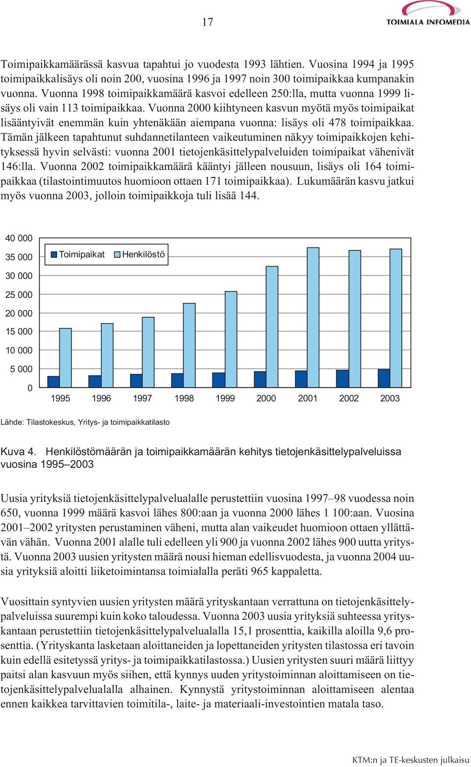 Vuonna 2000 kiihtyneen kasvun myötä myös toimipaikat lisääntyivät enemmän kuin yhtenäkään aiempana vuonna: lisäys oli 478 toimipaikkaa.
