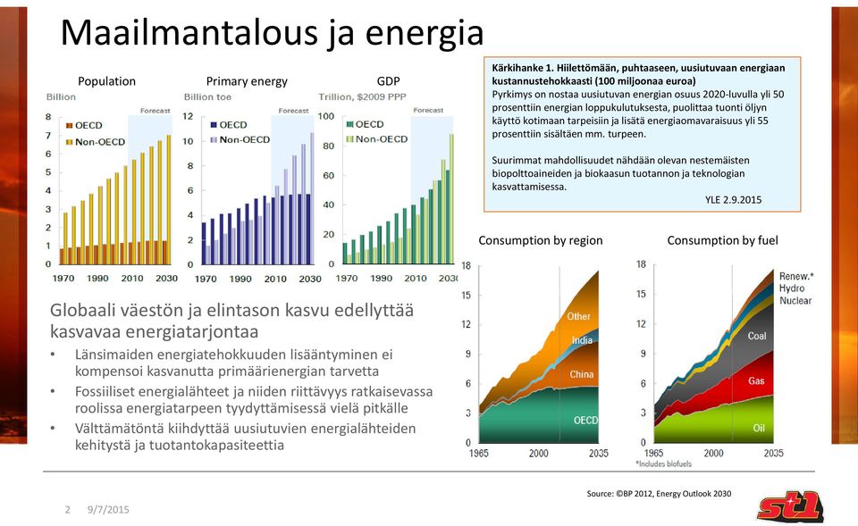 puolittaa tuonti öljyn käyttö kotimaan tarpeisiin ja lisätä energiaomavaraisuus yli 55 prosenttiin sisältäen mm. turpeen.