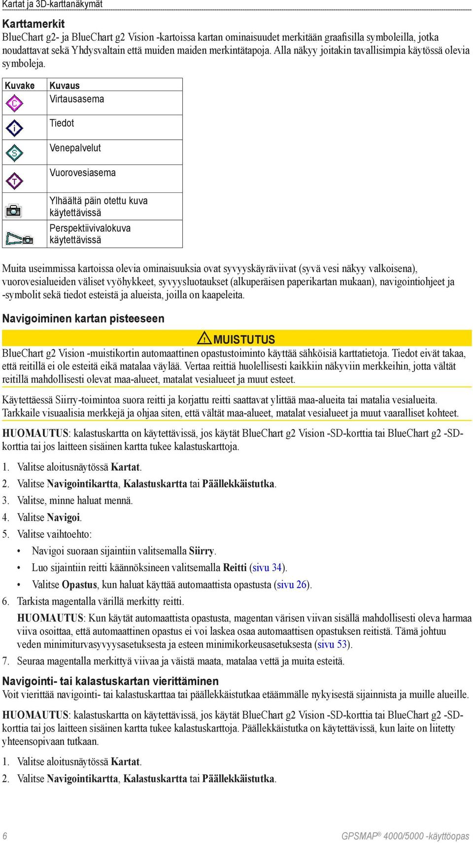 Kuvake Kuvaus Virtausasema Tiedot Venepalvelut Vuorovesiasema Ylhäältä päin otettu kuva käytettävissä Perspektiivivalokuva käytettävissä Muita useimmissa kartoissa olevia ominaisuuksia ovat