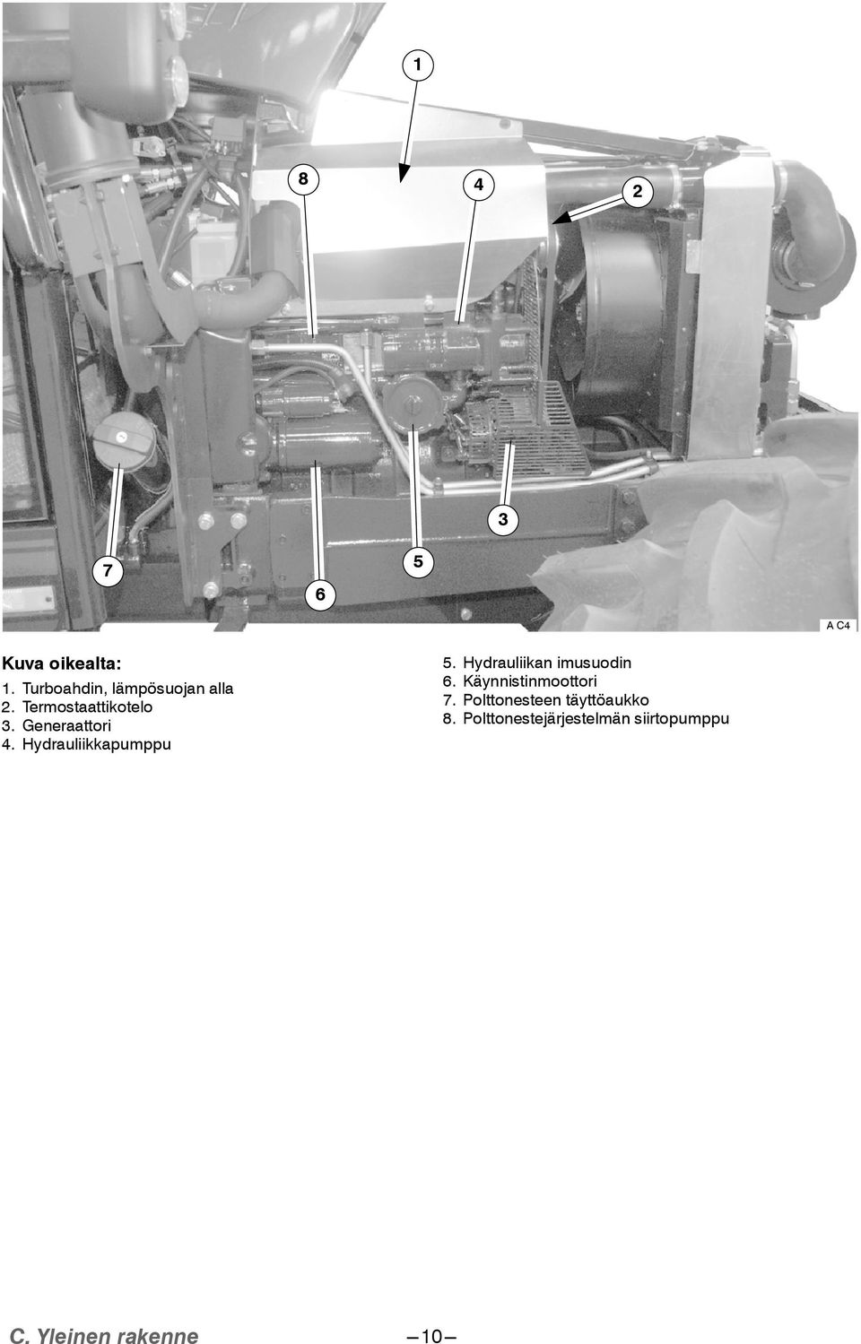 Hydrauliikan imusuodin 6. Käynnistinmoottori 7.