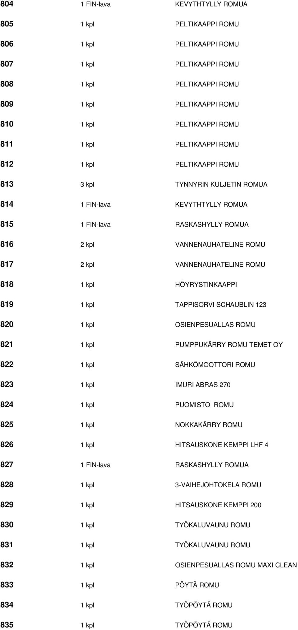 VANNENAUHATELINE ROMU 818 1 kpl HÖYRYSTINKAAPPI 819 1 kpl TAPPISORVI SCHAUBLIN 123 820 1 kpl OSIENPESUALLAS ROMU 821 1 kpl PUMPPUKÄRRY ROMU TEMET OY 822 1 kpl SÄHKÖMOOTTORI ROMU 823 1 kpl IMURI ABRAS