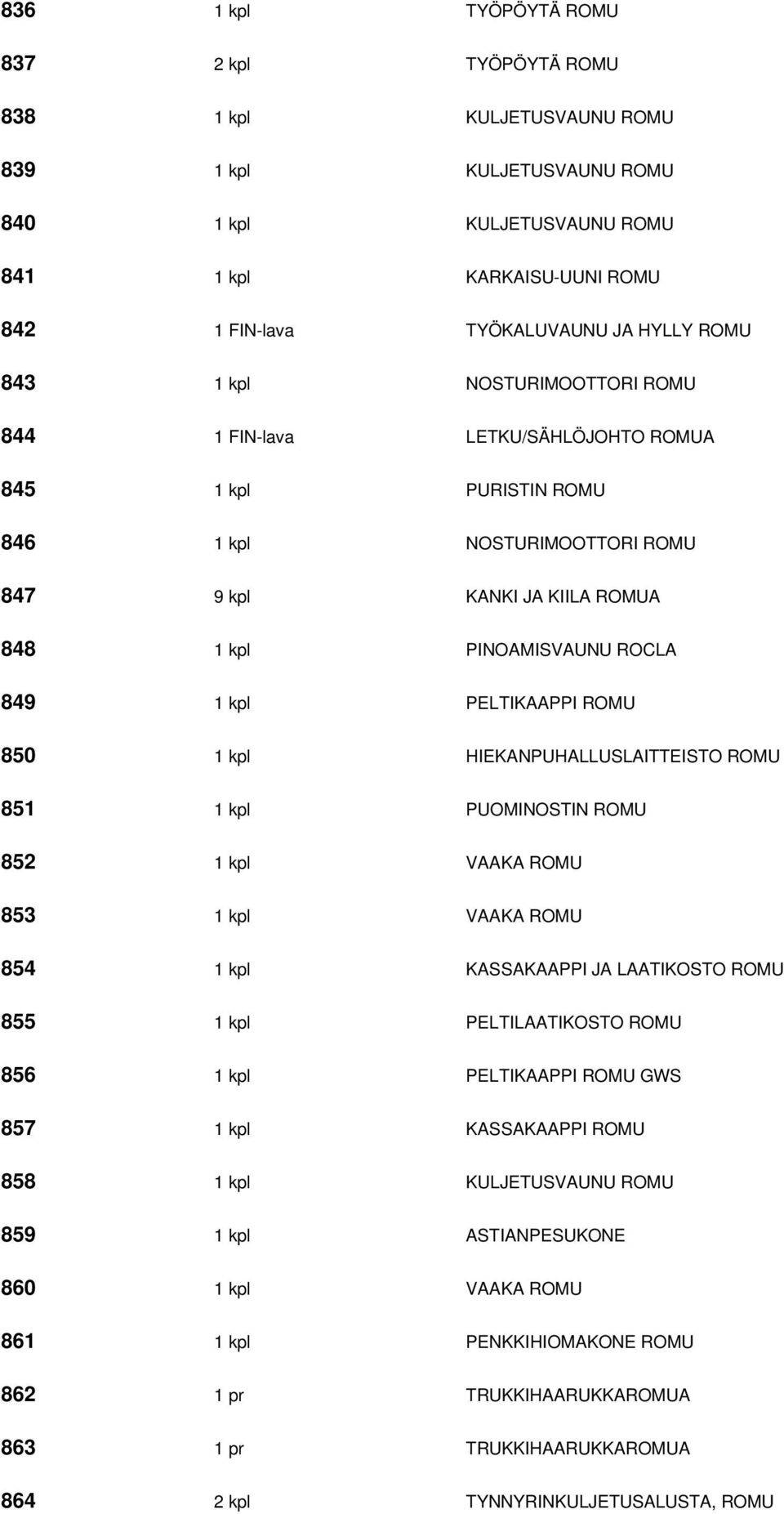 1 kpl PELTIKAAPPI ROMU 850 1 kpl HIEKANPUHALLUSLAITTEISTO ROMU 851 1 kpl PUOMINOSTIN ROMU 852 1 kpl VAAKA ROMU 853 1 kpl VAAKA ROMU 854 1 kpl KASSAKAAPPI JA LAATIKOSTO ROMU 855 1 kpl PELTILAATIKOSTO