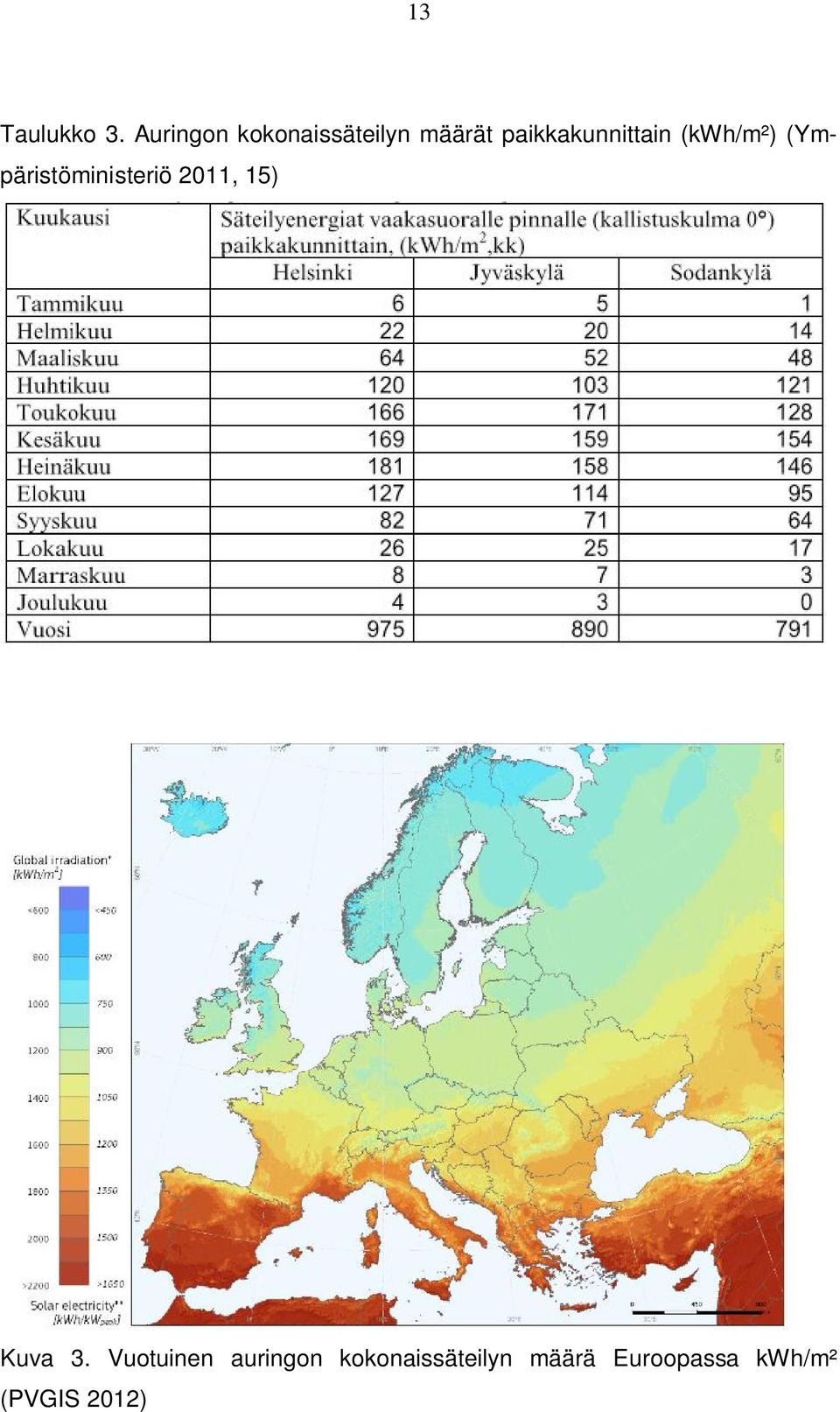 paikkakunnittain (kwh/m²) (Ympäristöministeriö