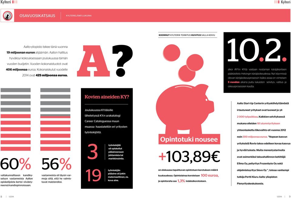 14 ovat 425 miljoonaa euroa. A? 10.2. alkoi AYY:n KY:tä vastaan nostaman käräjäkanteen pääkäsittely Helsingin käräjäoikeudessa.