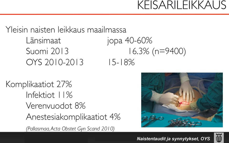 3% (n=9400) OYS 2010-2013 15-18% Komplikaatiot 27% Infektiot 11%